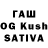 БУТИРАТ оксибутират Ashwin Datye